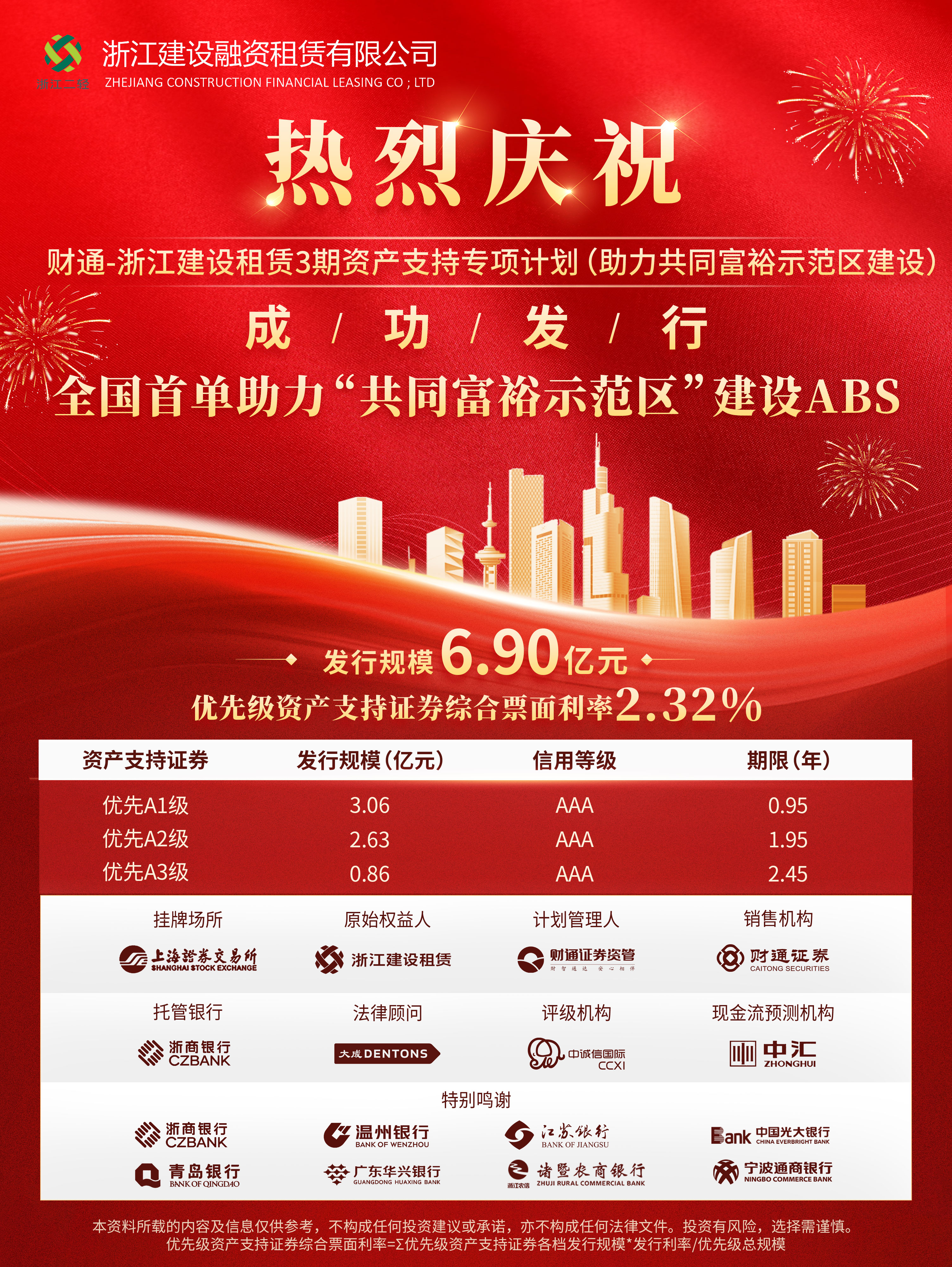 6.9億！省二輕集團(tuán)融資租賃公司成功發(fā)行全國首單助力共同富裕示范區(qū)建設(shè)ABS債券